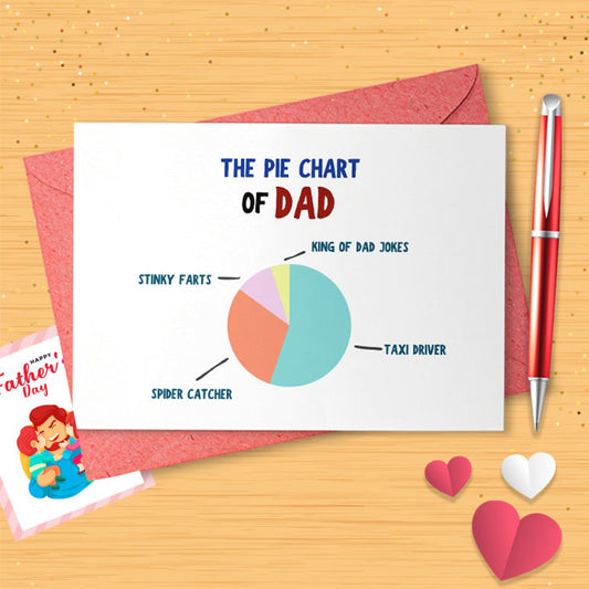 Pie Chart Funny Fathers Day Card | Dad Birthday Card Father's Day Card | Dad Pie Chart Birthday Card | Comedy Fun Bright Card [03178]